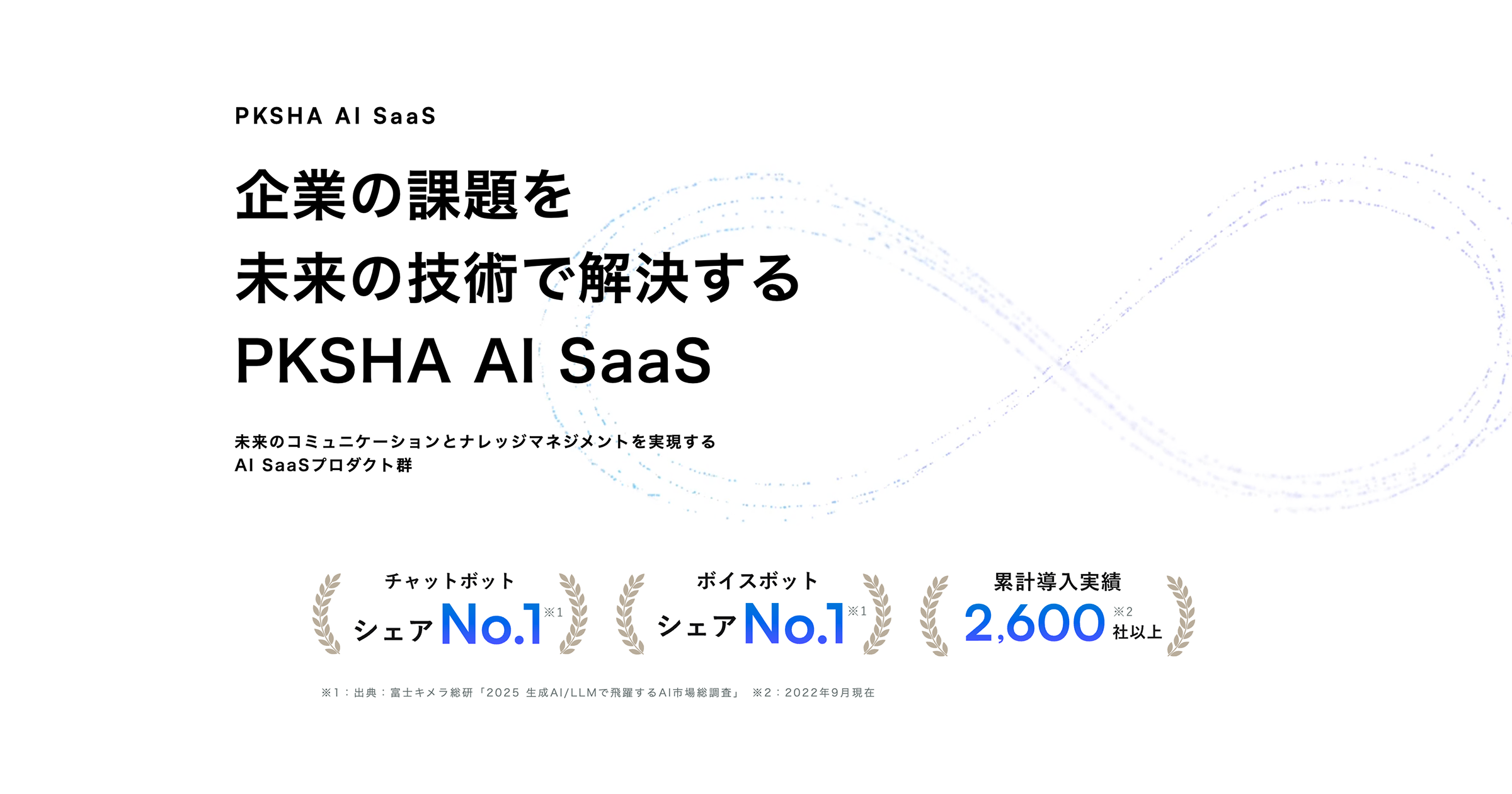 PKSHA AI SaaS サービスイメージ